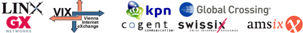 Web Hosting - Network and server specification